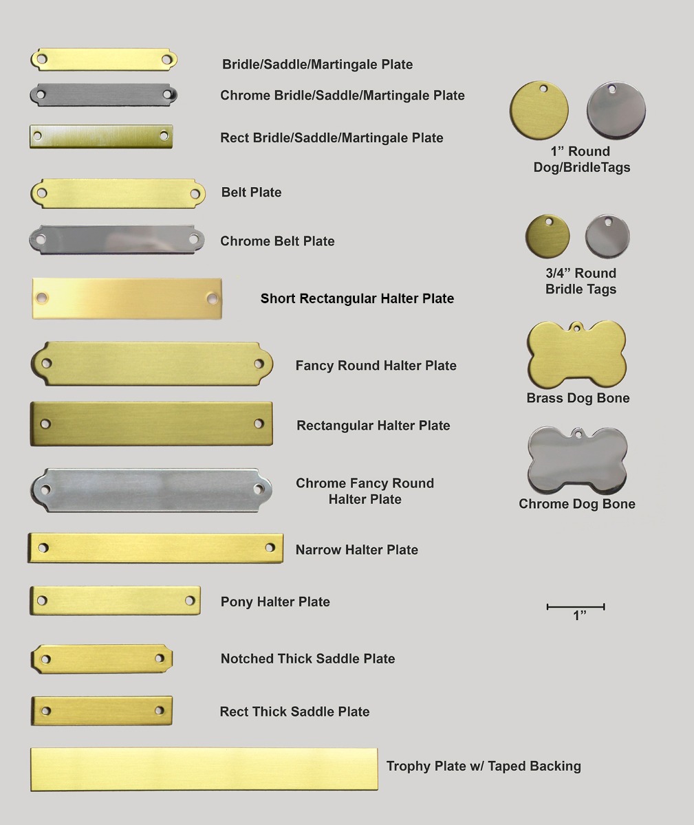 Plate Reference Guide